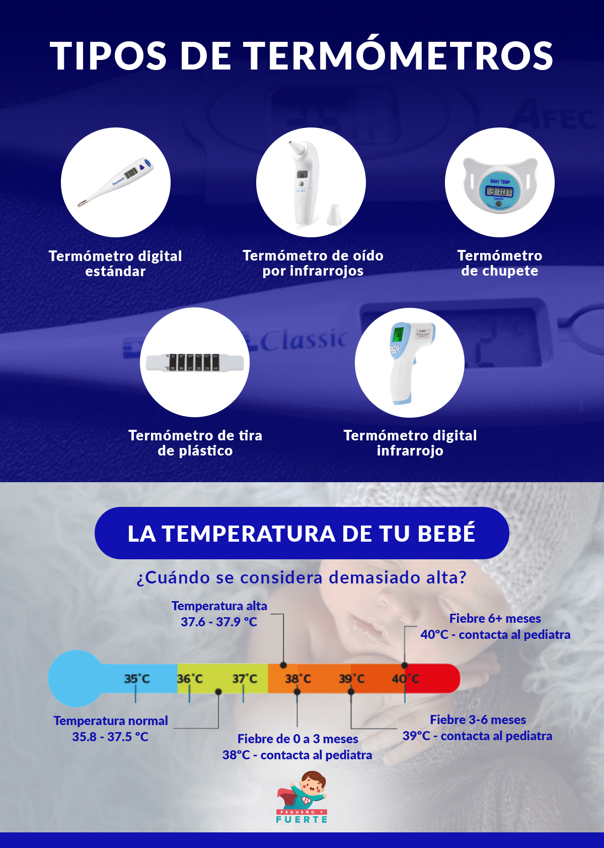 Tipos de termómetros - pequeñoyfuerte.es
